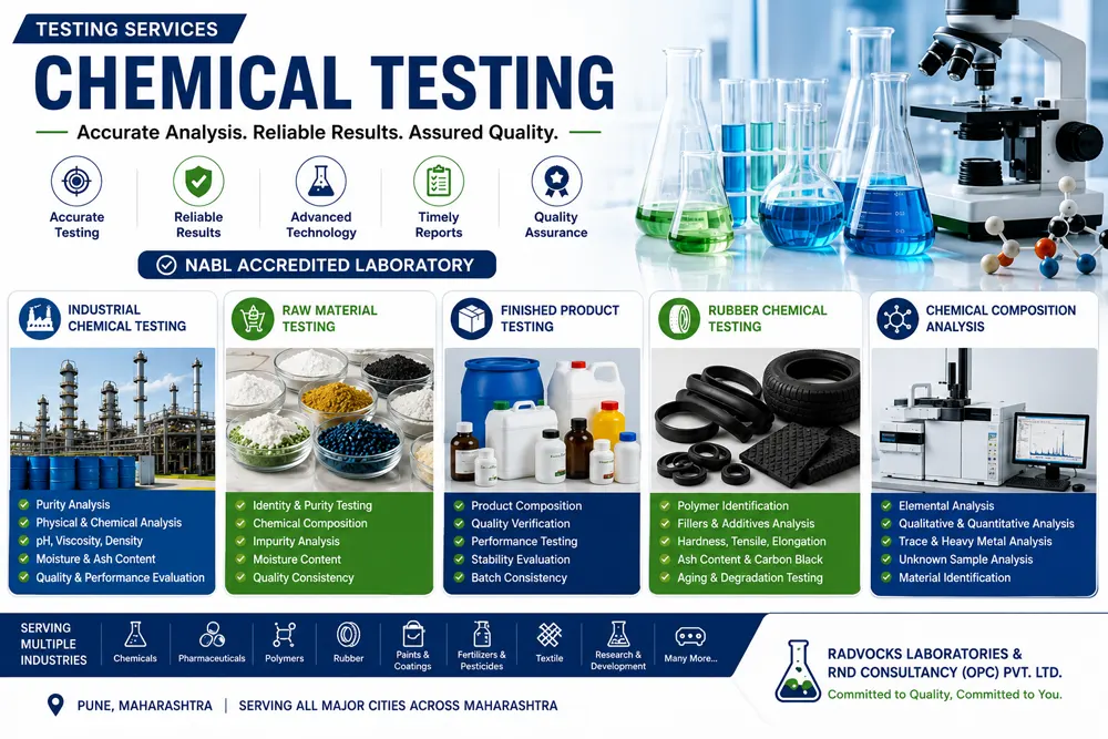 Chemical Testing