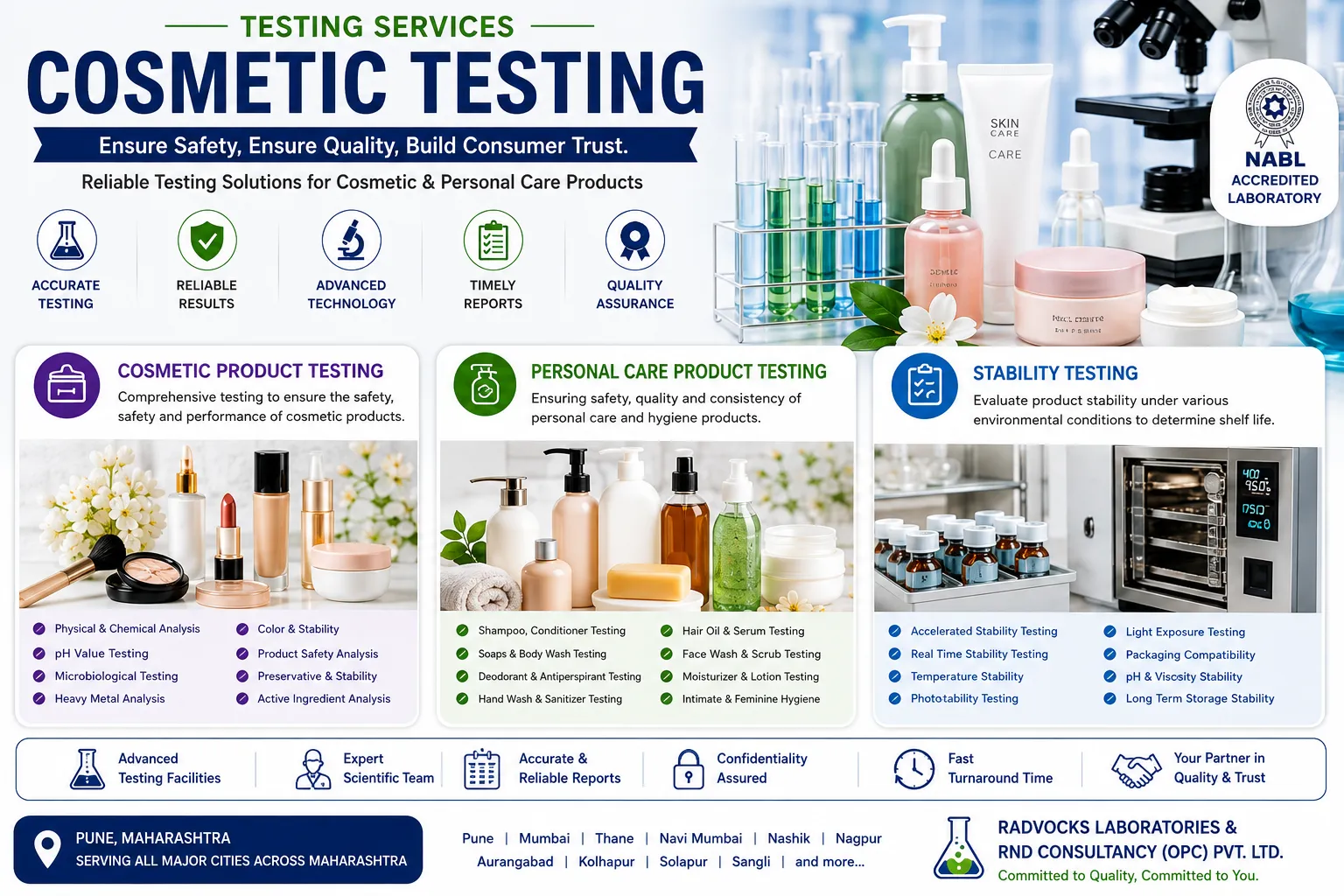 Cosmetic Testing Laboratory in Pune