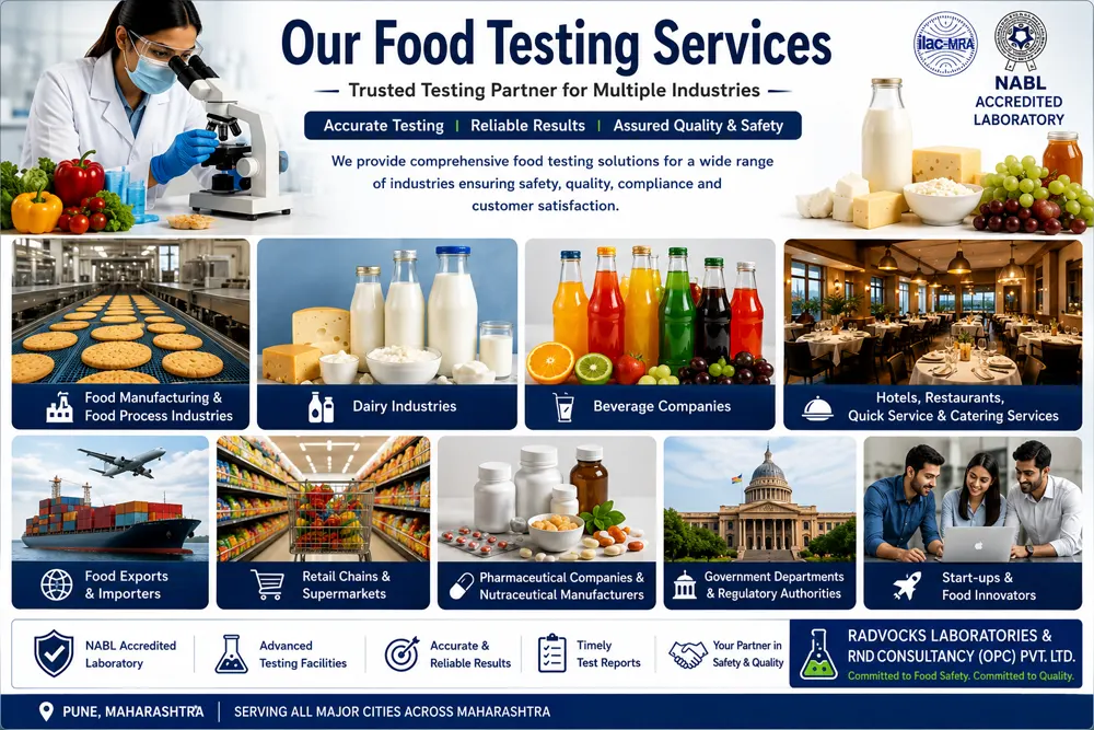 Food Testing