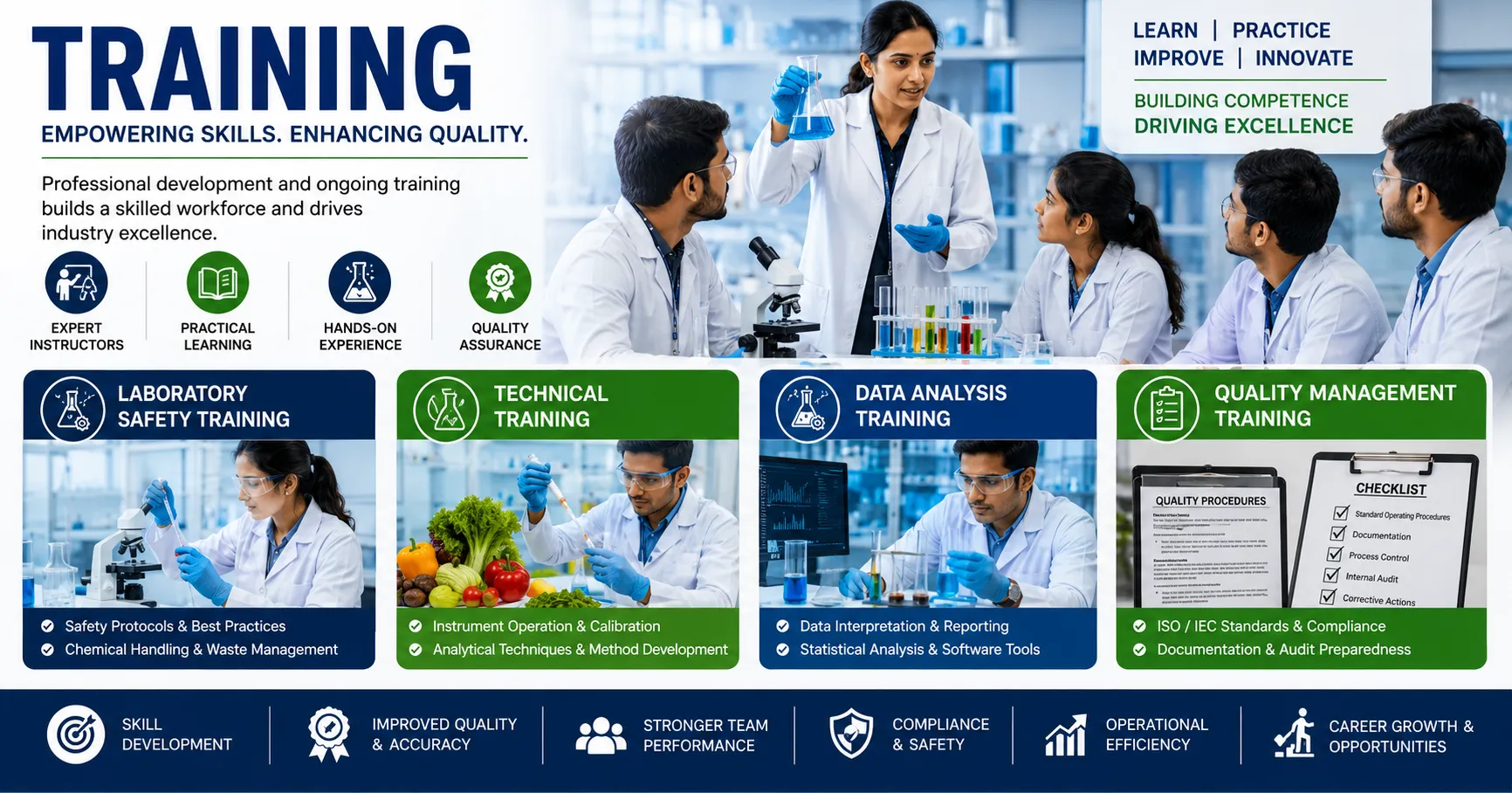 Laboratory Training and Consultancy Services in Maharashtra